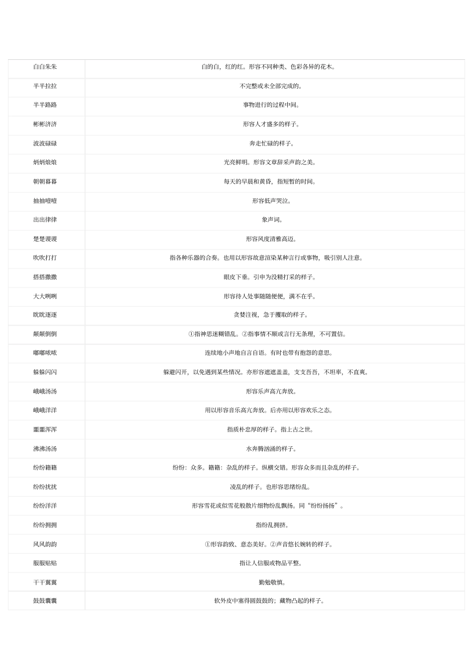 AABB型成语_第3页