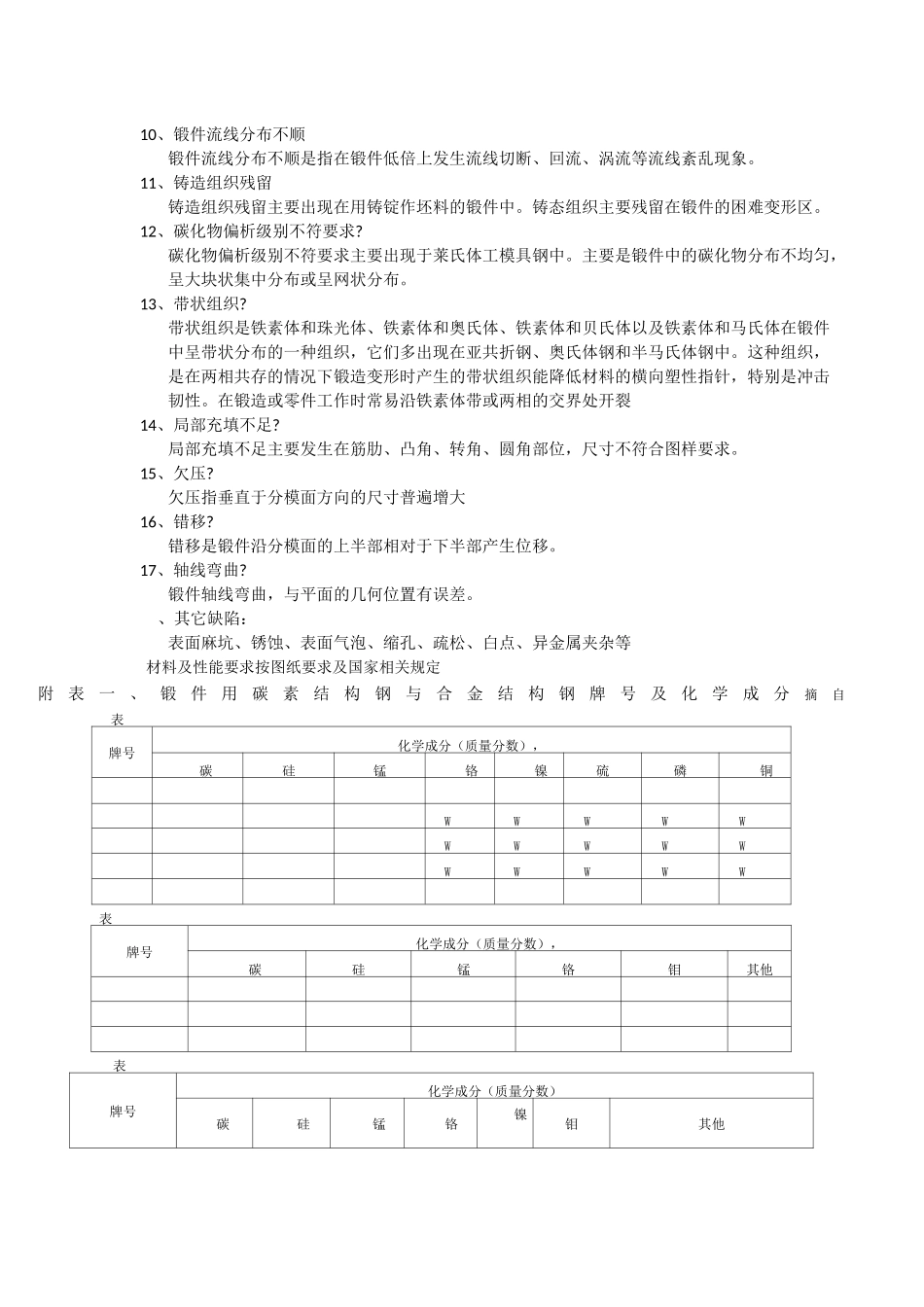 锻件检验标准_第3页