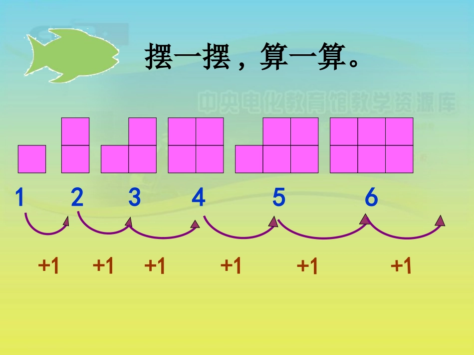 《找规律》课件(7)_第3页