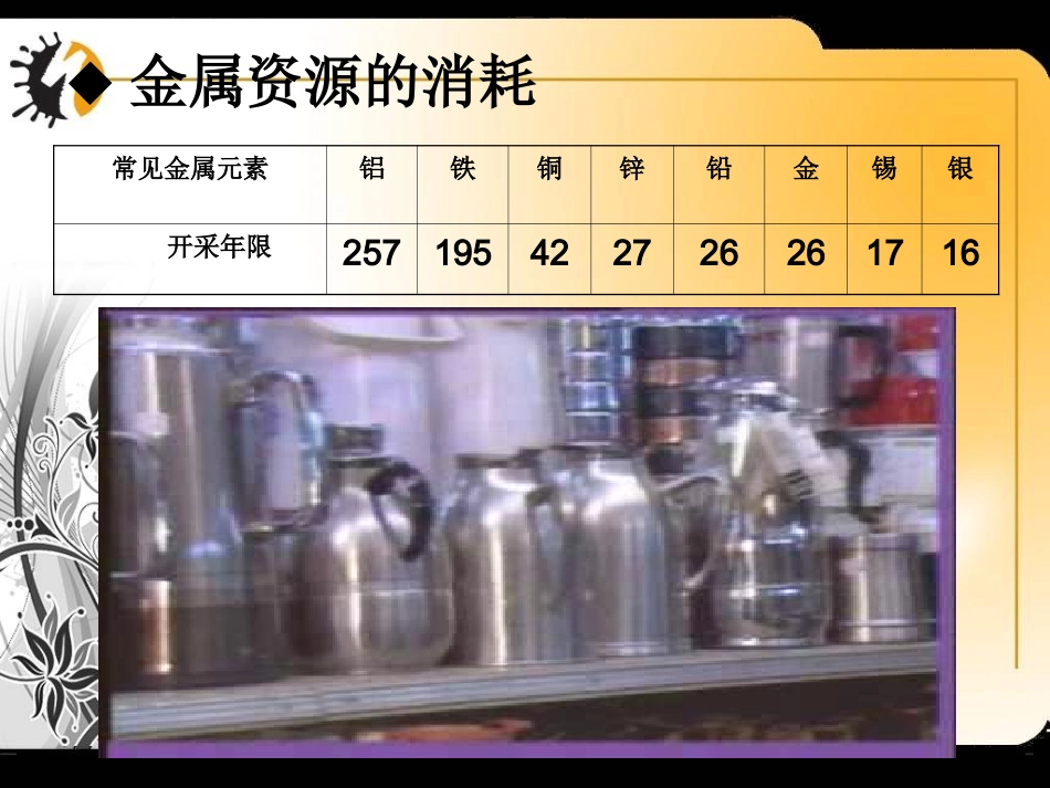 九年级化学珍惜和保护金属资源_第2页