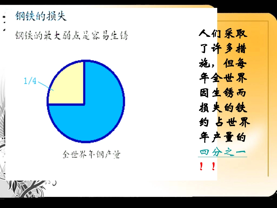 九年级化学珍惜和保护金属资源_第3页