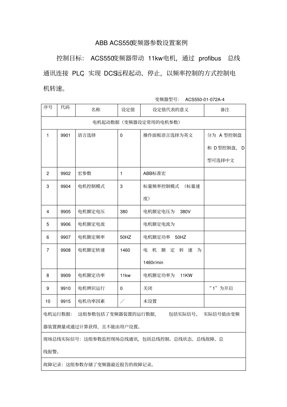 abbacs550变频器参数设置案例_第1页