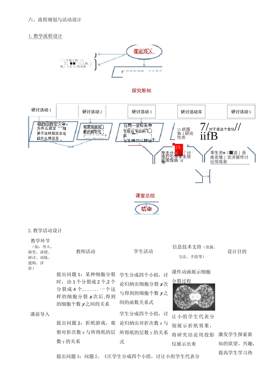 信息化教学设计----《指数函数》_第3页