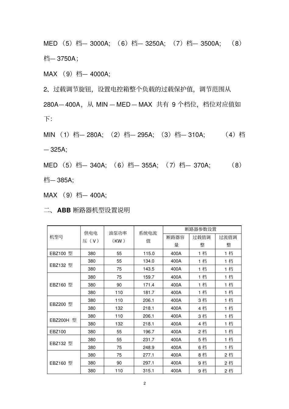 ABB断路器参数调试讲义解读_第2页