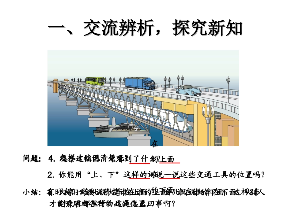 《位置上、下、前、后》_第2页