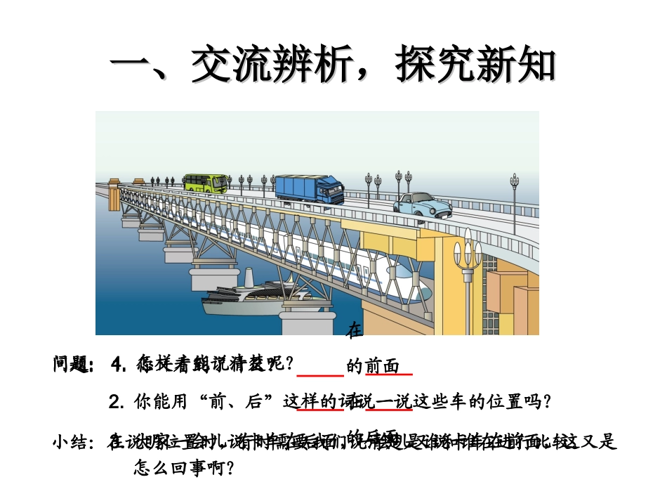 《位置上、下、前、后》_第3页