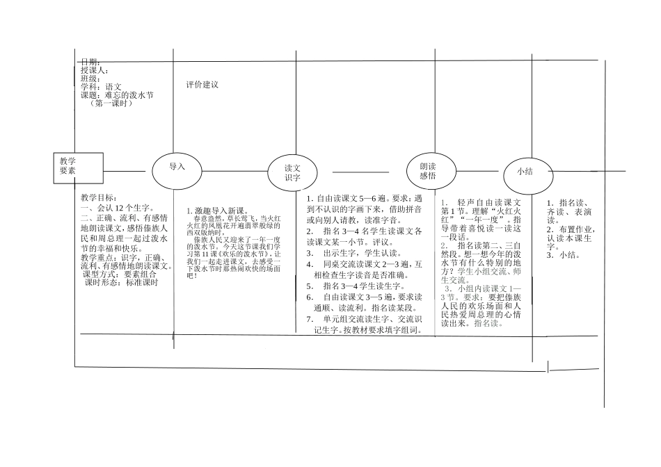 《难忘的泼水节》教学设计（第一课时）1_第1页