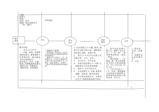 《难忘的泼水节》教学设计（第一课时）1