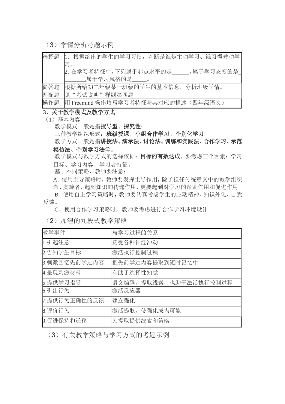 教育技术中级考试学科内容应试指导_第2页