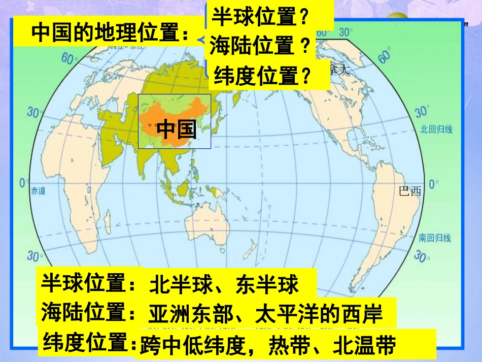 2013-2014学年八年级地理上册_地图重点复习课件_新人教版_第2页