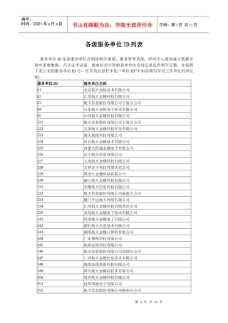 服务单位ID
