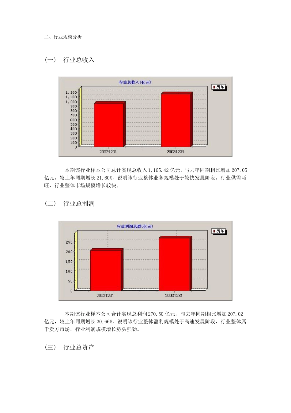 能源行业的分析报告_第2页