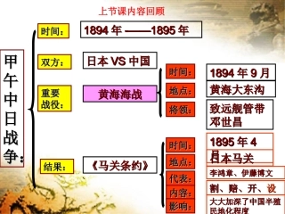 【备课参考】历史课件：人教新课标八年级上第一单元第五课+八国联军侵华战争（共51张PPT）