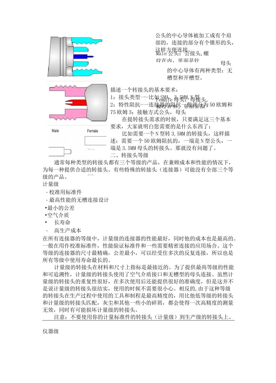 射频同轴转接头全面介绍_第2页