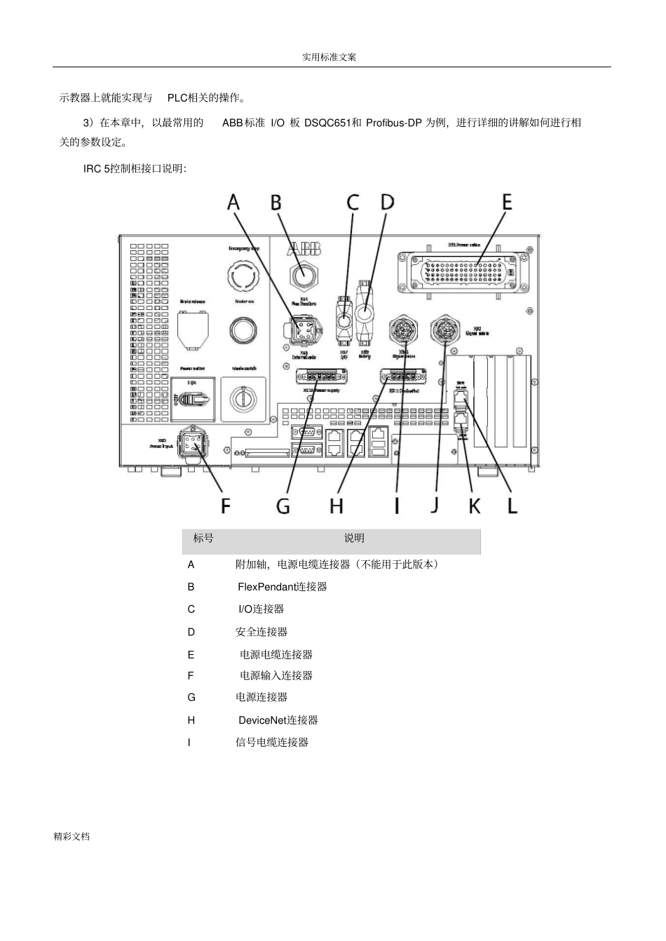 ABB机器人的IO通信_第2页