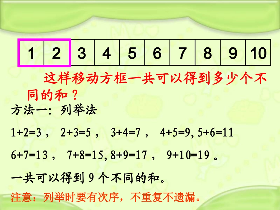 覆盖中的规律_第2页