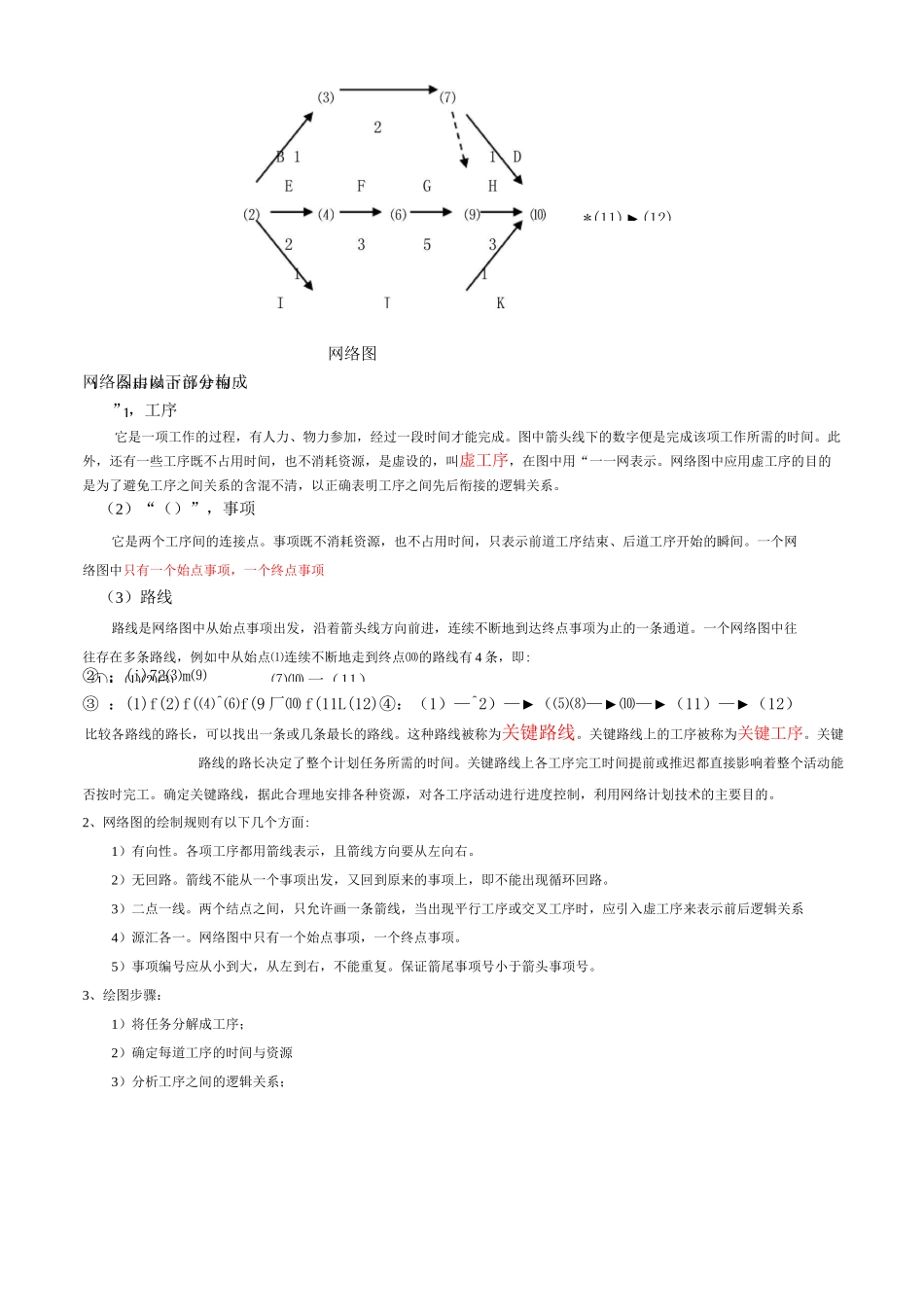 计划的编制方法_第3页