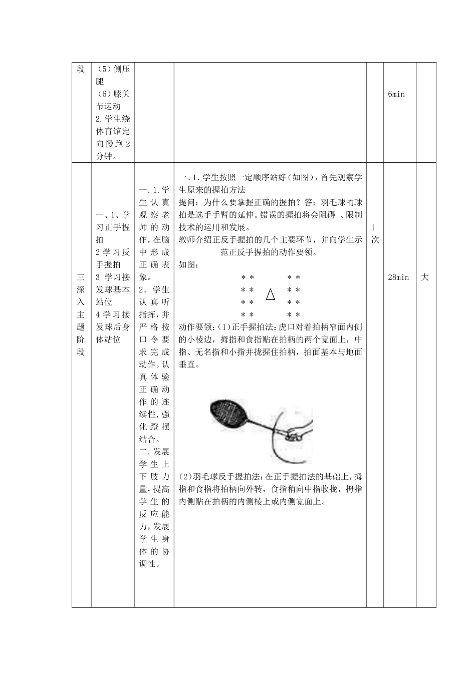 羽毛球教案1_第2页