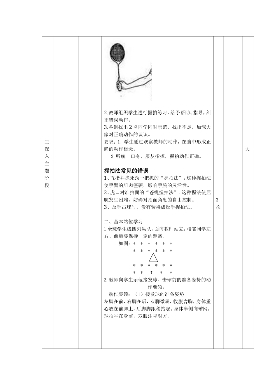 羽毛球教案1_第3页