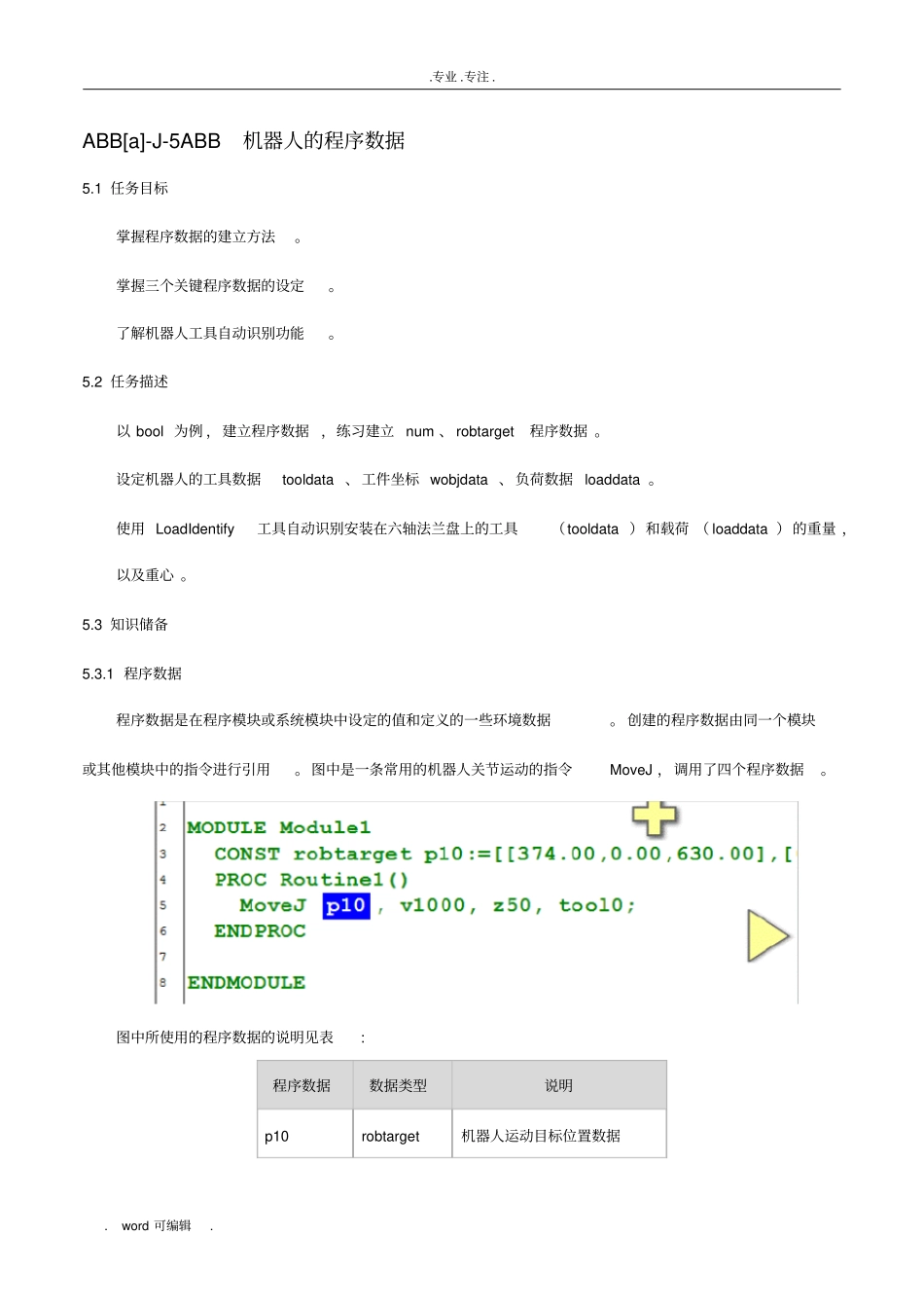 ABB机器人的程序数据_第1页
