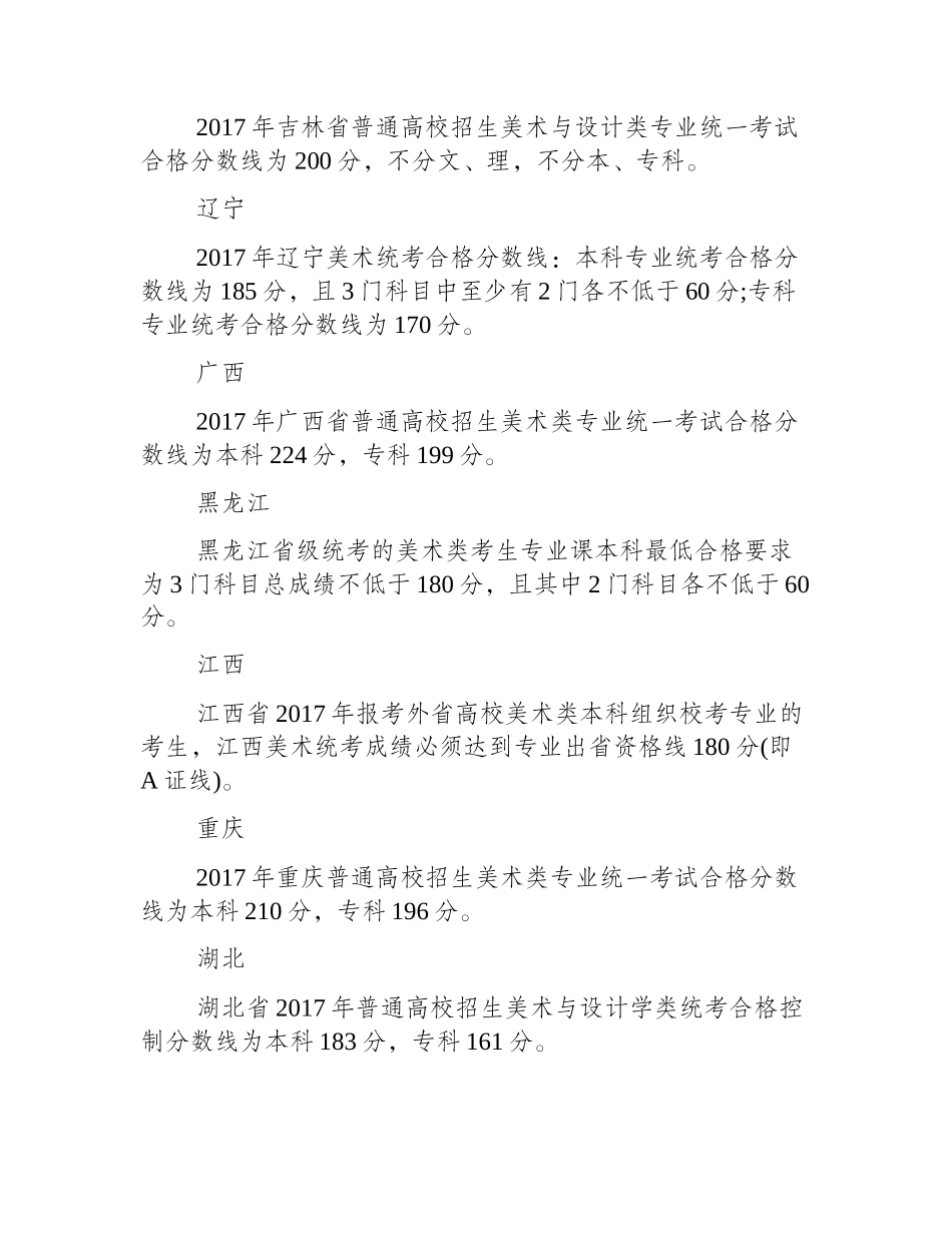 美术联考多少分及格_美术联考1_第2页