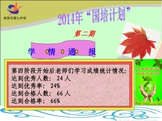 国培计划板报