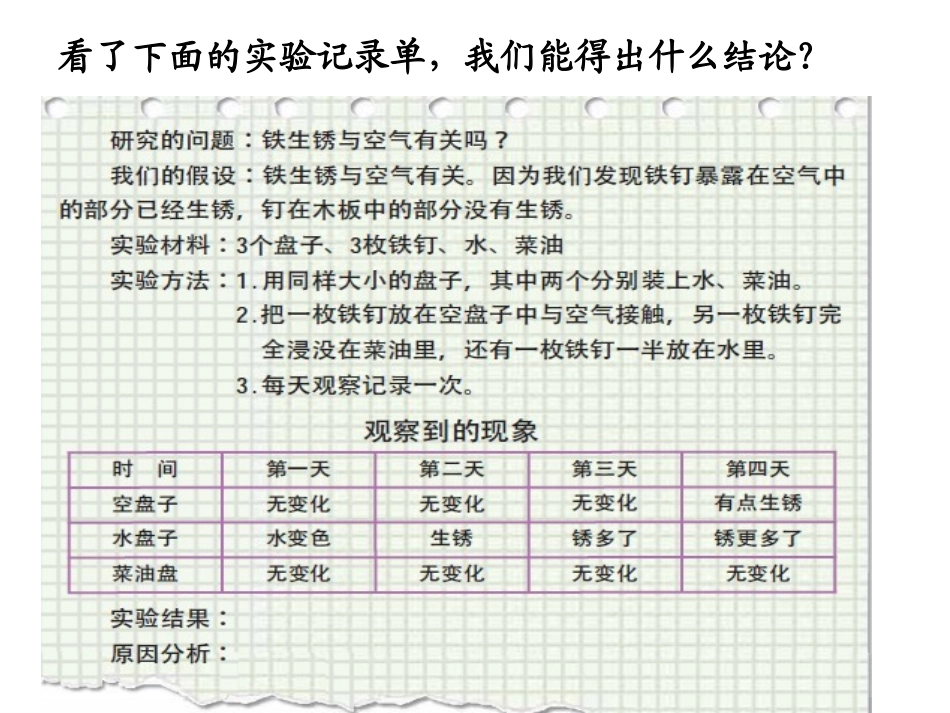 教科版小学科学六年级下册第二单元《控制铁生锈的速度》PPT课件_第2页