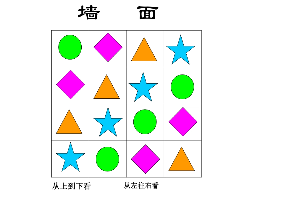二年级下册找规律——公开课_第2页