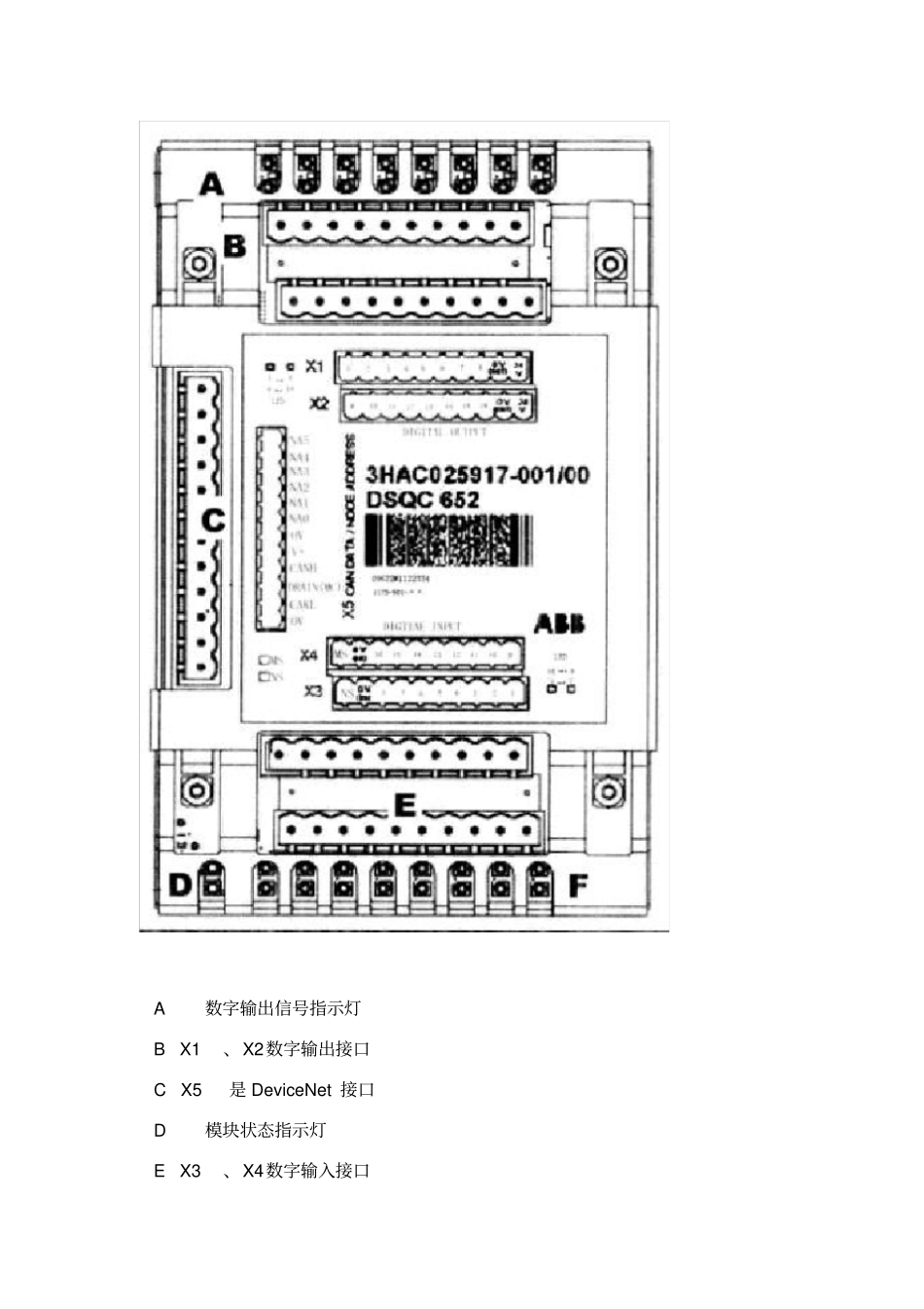 abb标准io板说明_第3页