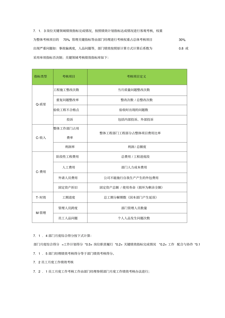 ABC绩效考核管理_第3页