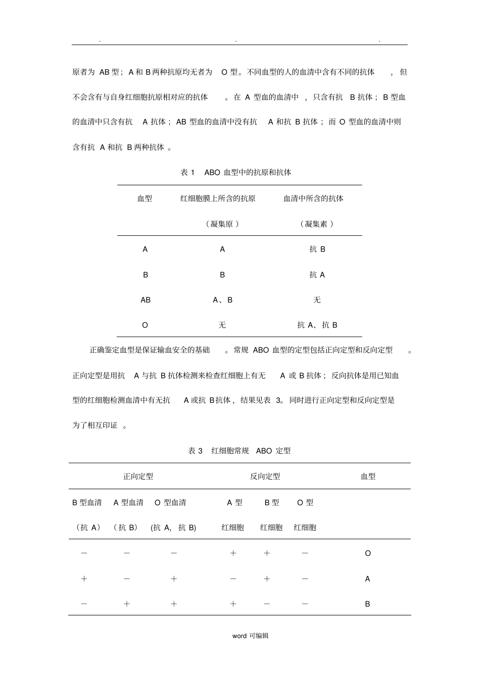 ABO血型鉴定与分析报告_第3页