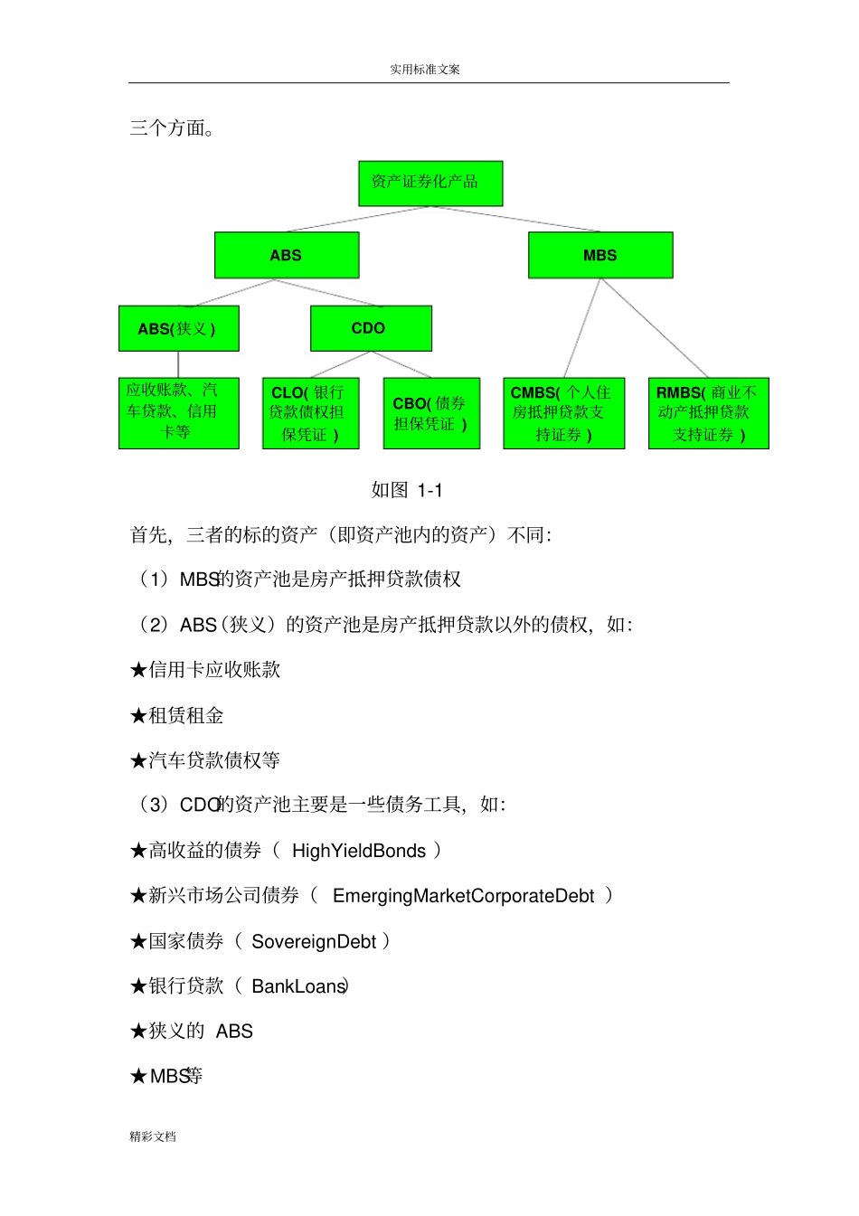 ABS,CDO,MBS三者的区别_第3页