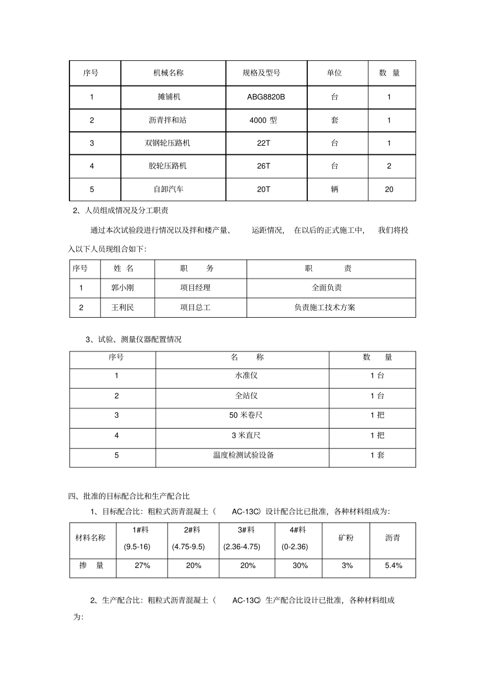 AC-13C沥青混凝土上面层试验段总结报告概要_第2页