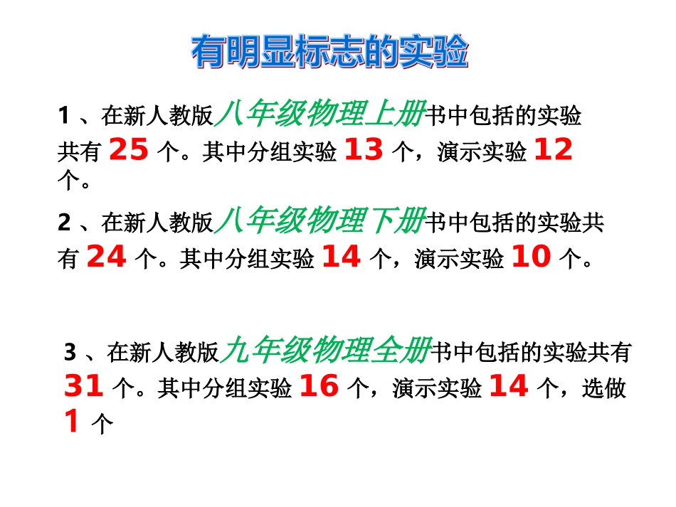 初中物理实验全解_第3页
