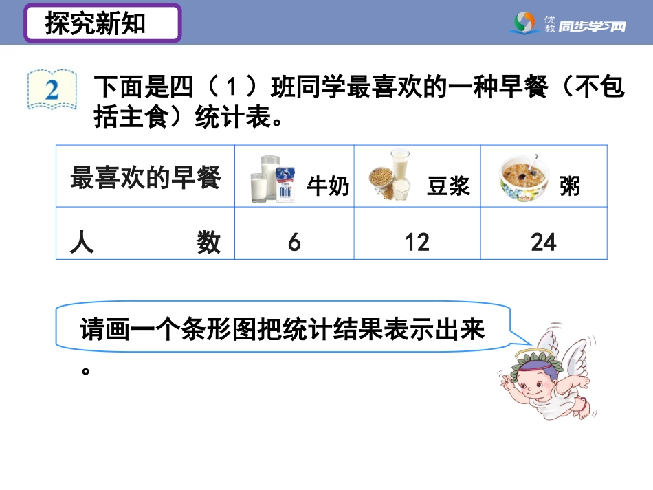 《条形统计图（例2）》教学课件_第3页