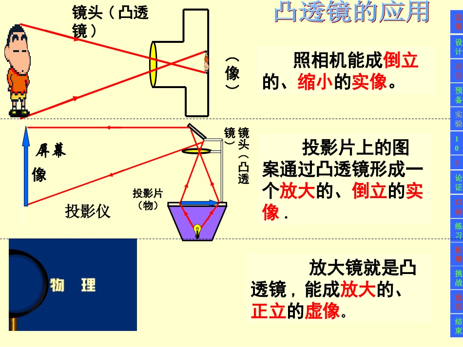 探究凸透镜的成像规律_第2页