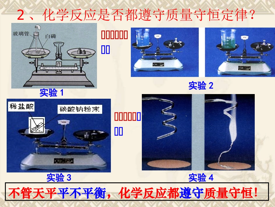 质量守恒定律2化学方程式_第3页