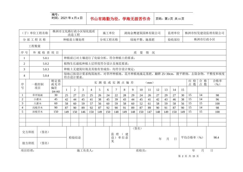 检验批质量检验记录_第2页