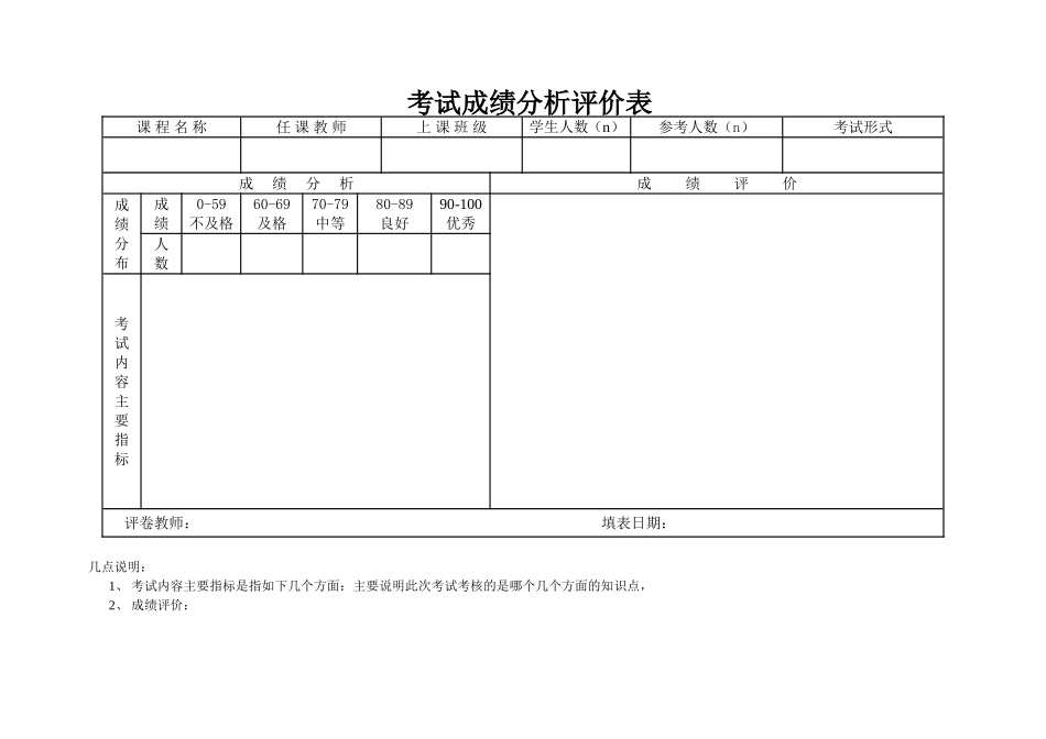 考试成绩分析评价表 (2)_第1页
