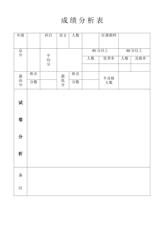 成绩分析表 (5)