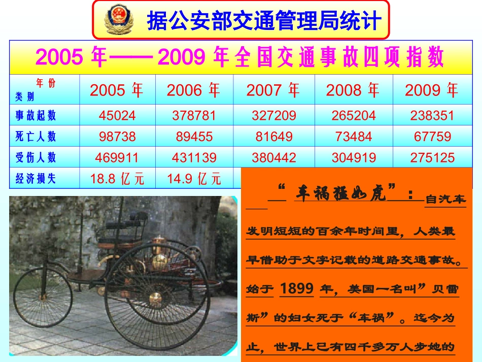 小学生交通安全宣传讲座课件004_第2页