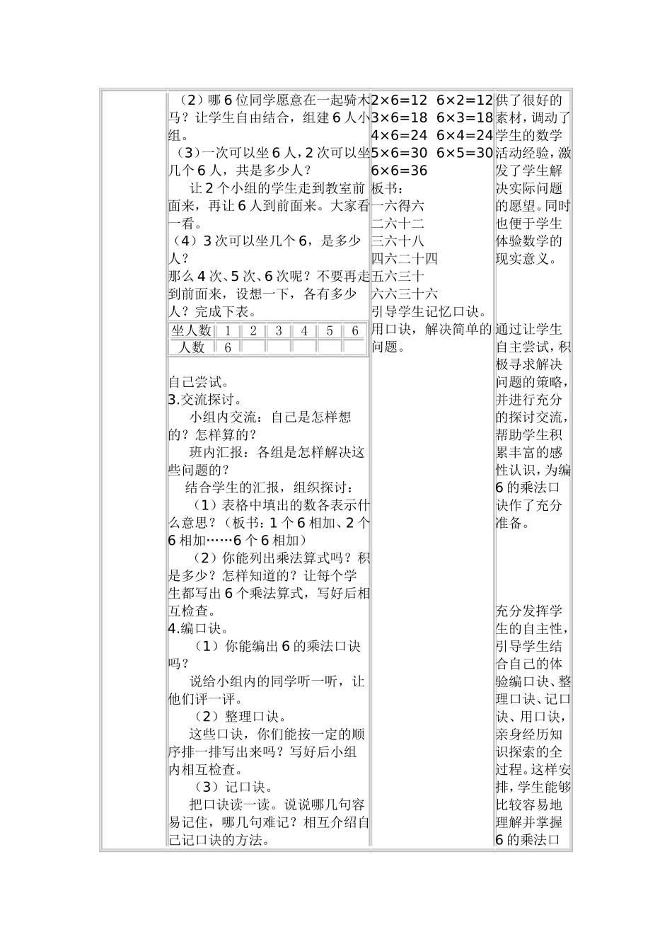 的乘法口诀教学设计_第2页