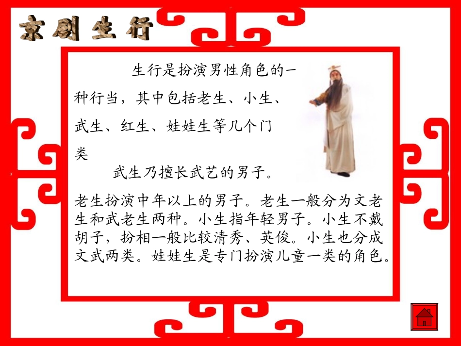 《京剧的行当》课件_第3页