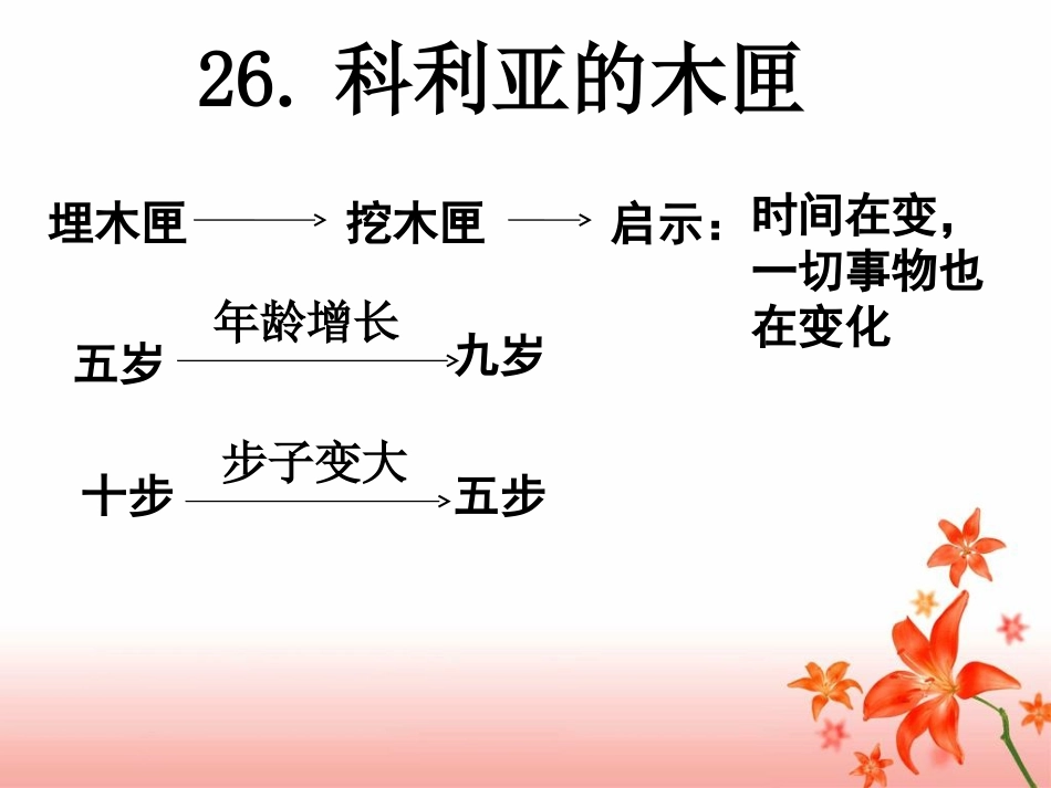 《科利亚的木匣》板书及作业设计_第3页