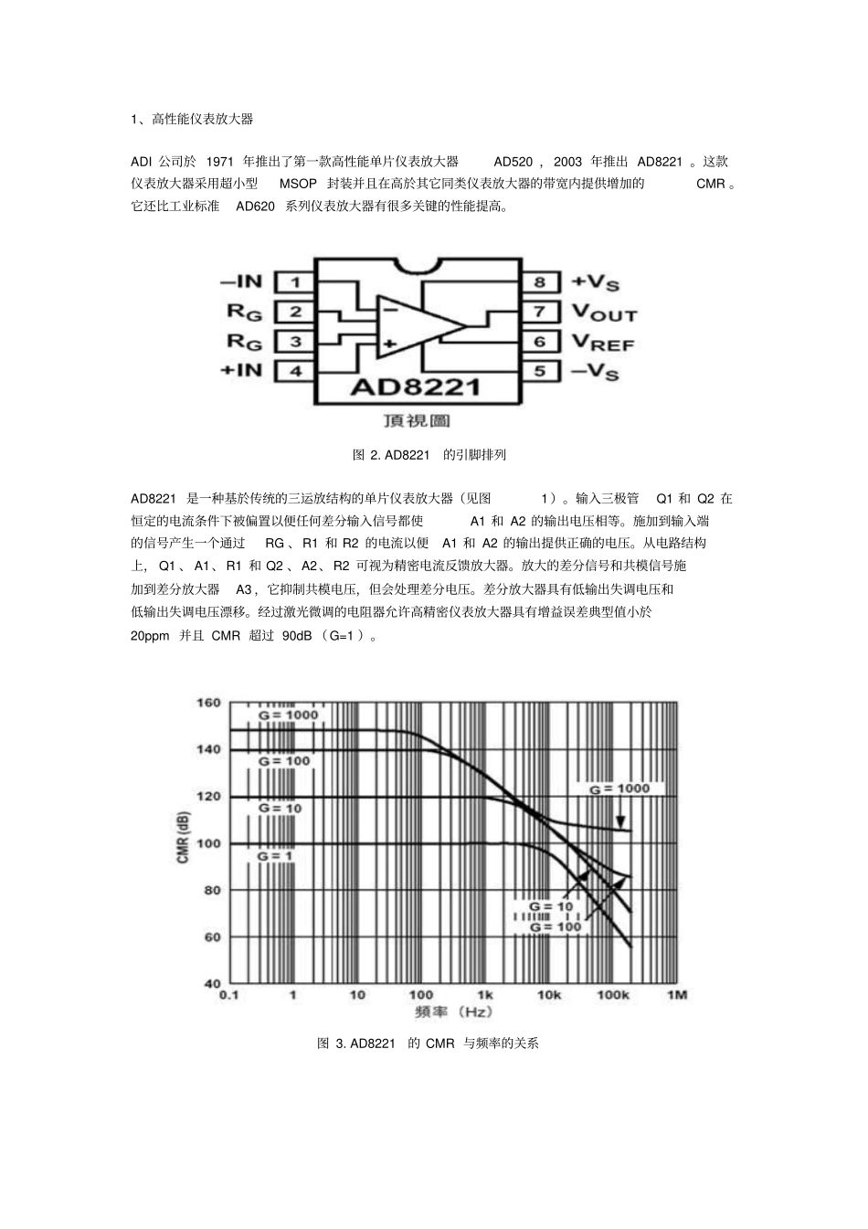 ad620用法介绍以及典型电路连接解读_第2页