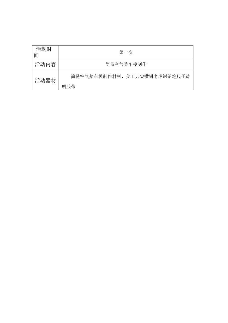 船模航模车模社团课程教案_第1页