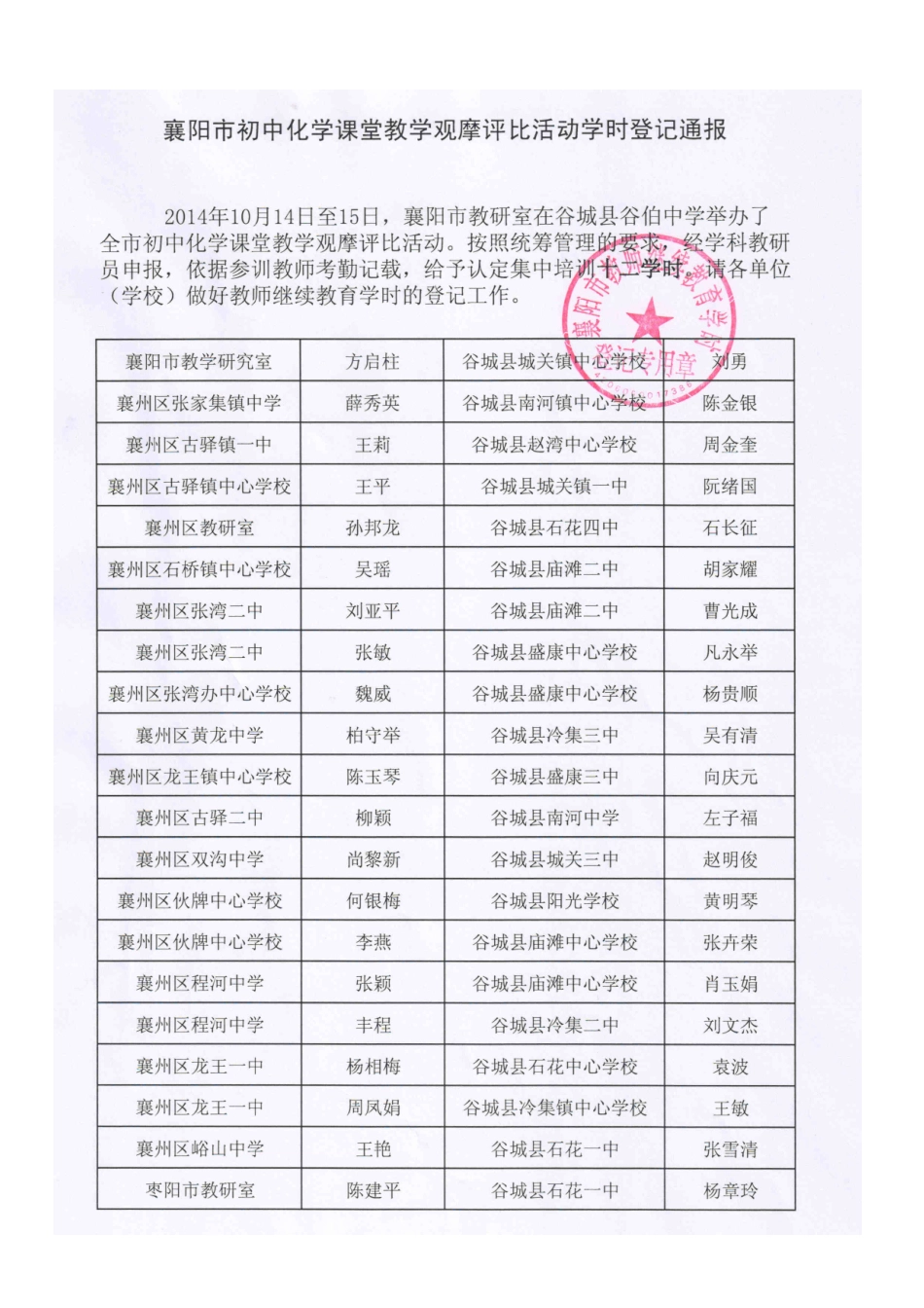 2014年10月13日学分记载谷城_第1页