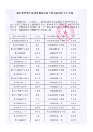 2014年10月13日学分记载谷城