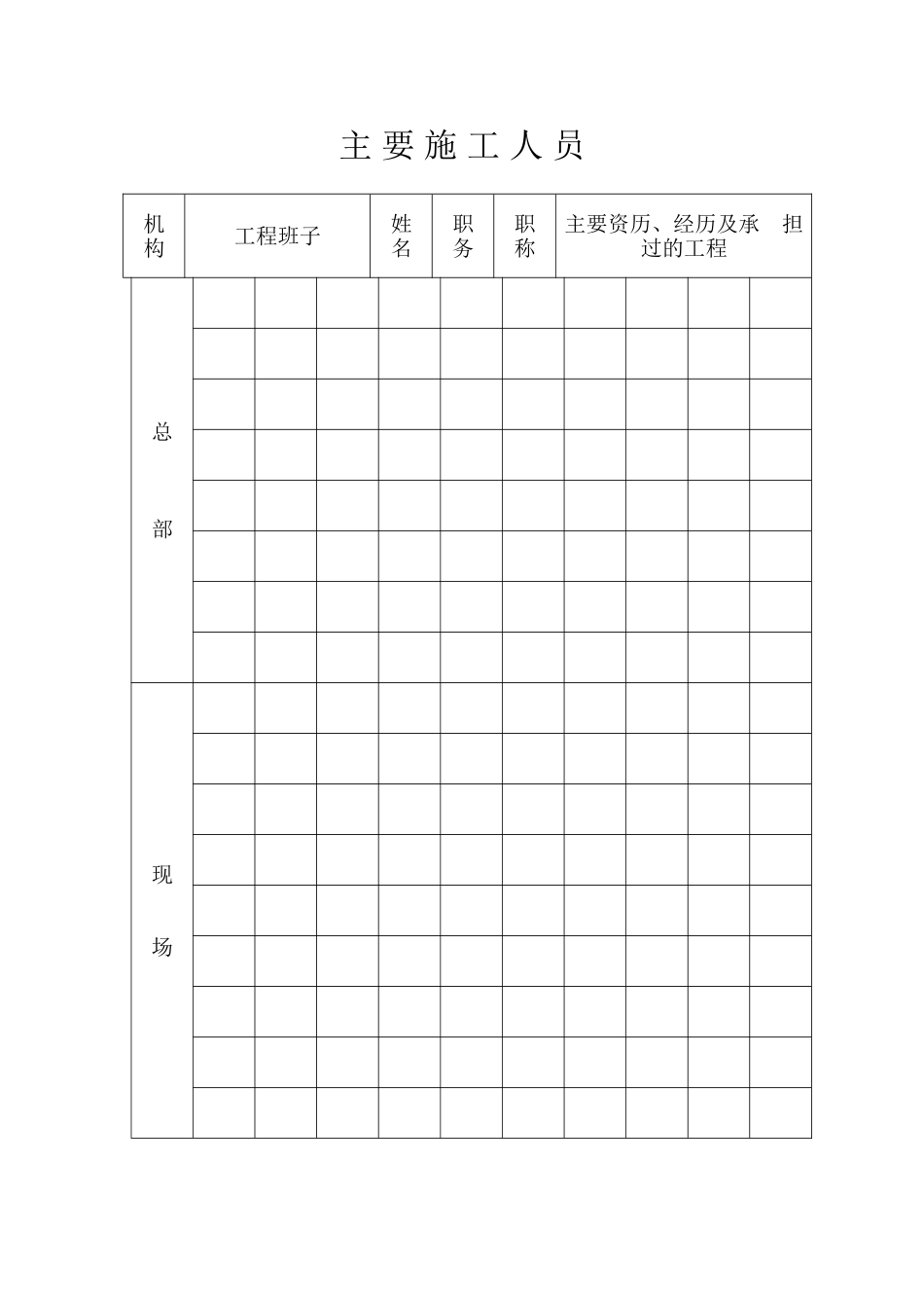 主 要 施 工 人 员_第1页