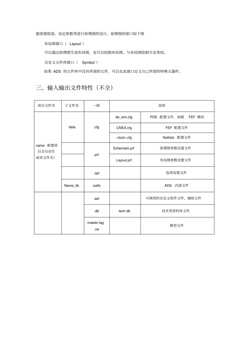 ADS软件学习基础教程_第3页